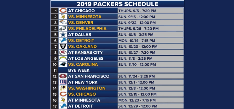 Green Bay Packers Release 2019 Schedule