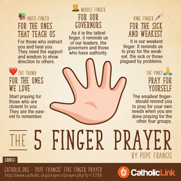 free-printable-five-finger-prayer-worksheet-freeprintable-me