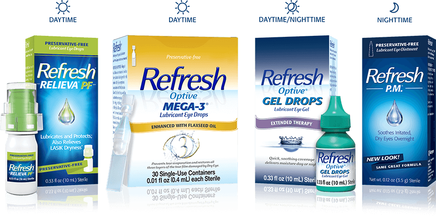 Refresh Eye Drops Coupons Product Updates Articles Dry Eyes