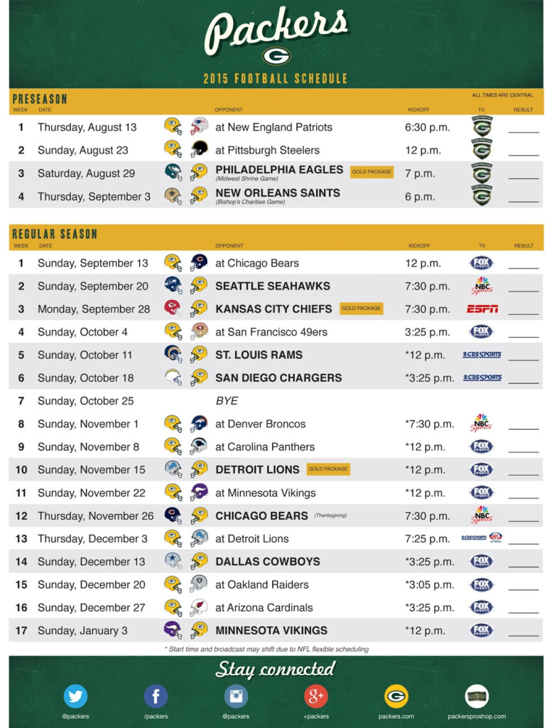 The Wearing Of The Green and Gold 2015 Schedule Released