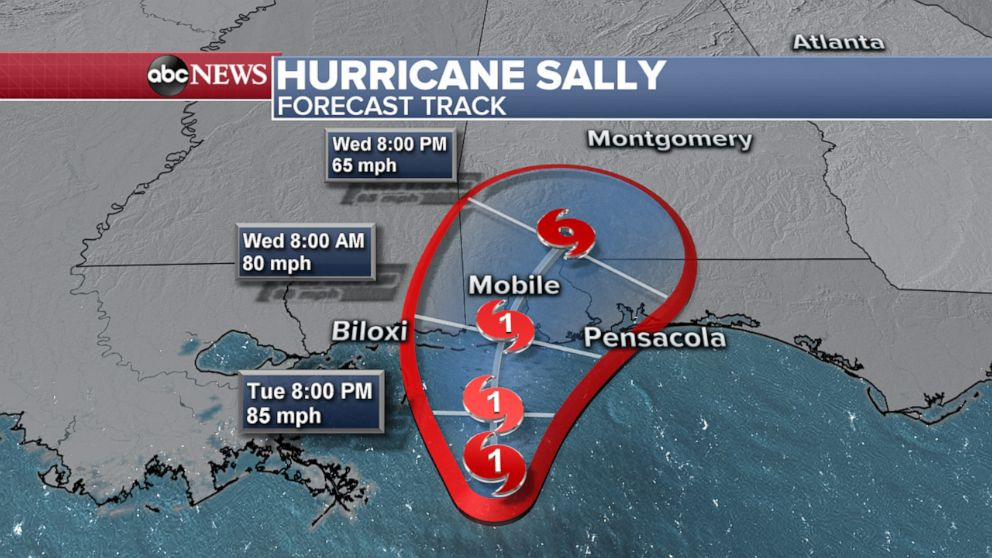 Tracking Hurricane Sally Gulf Coast Braces For Flooding Dangerous 