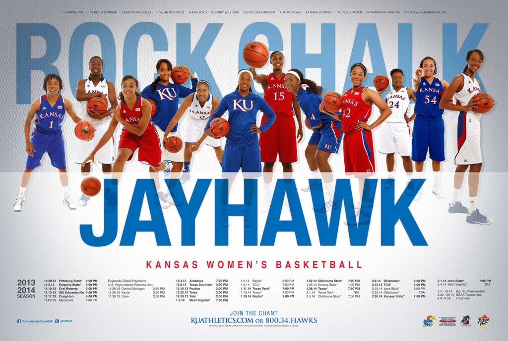 University Of Kansas Athletics Basketball Tickets 50 Gift Card For 